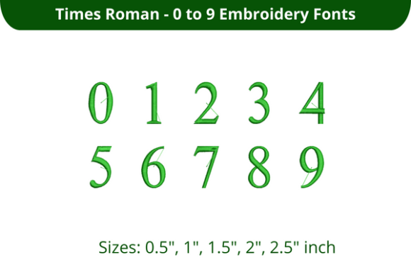 Times Roman Font 0-9: A Designer’s Honest Review for Personalized Gifts